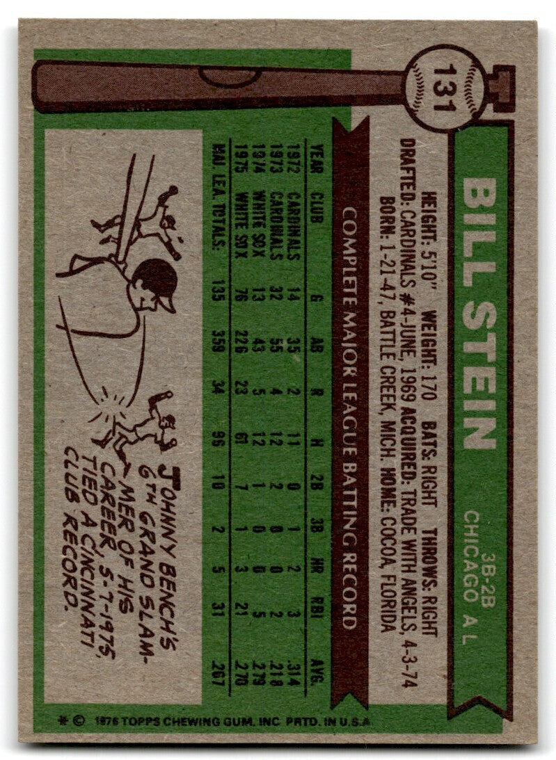 1976 Topps Bill Stein Rookie . Chicago White Sox #131