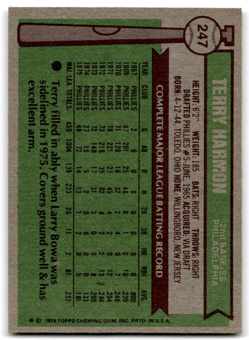 1976 Topps Terry Harmon . Philadelphia Phillies #247