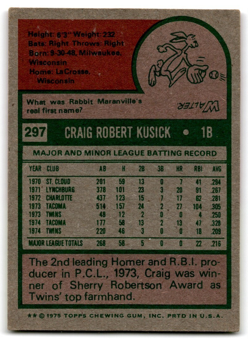 1975 Topps Craig Kusick Rookie . Minnesota Twins #297