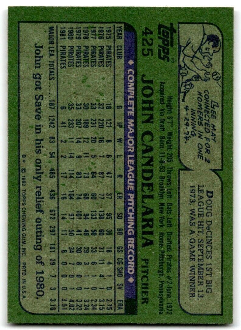 1982 Topps John Candelaria . Pittsburgh Pirates #425