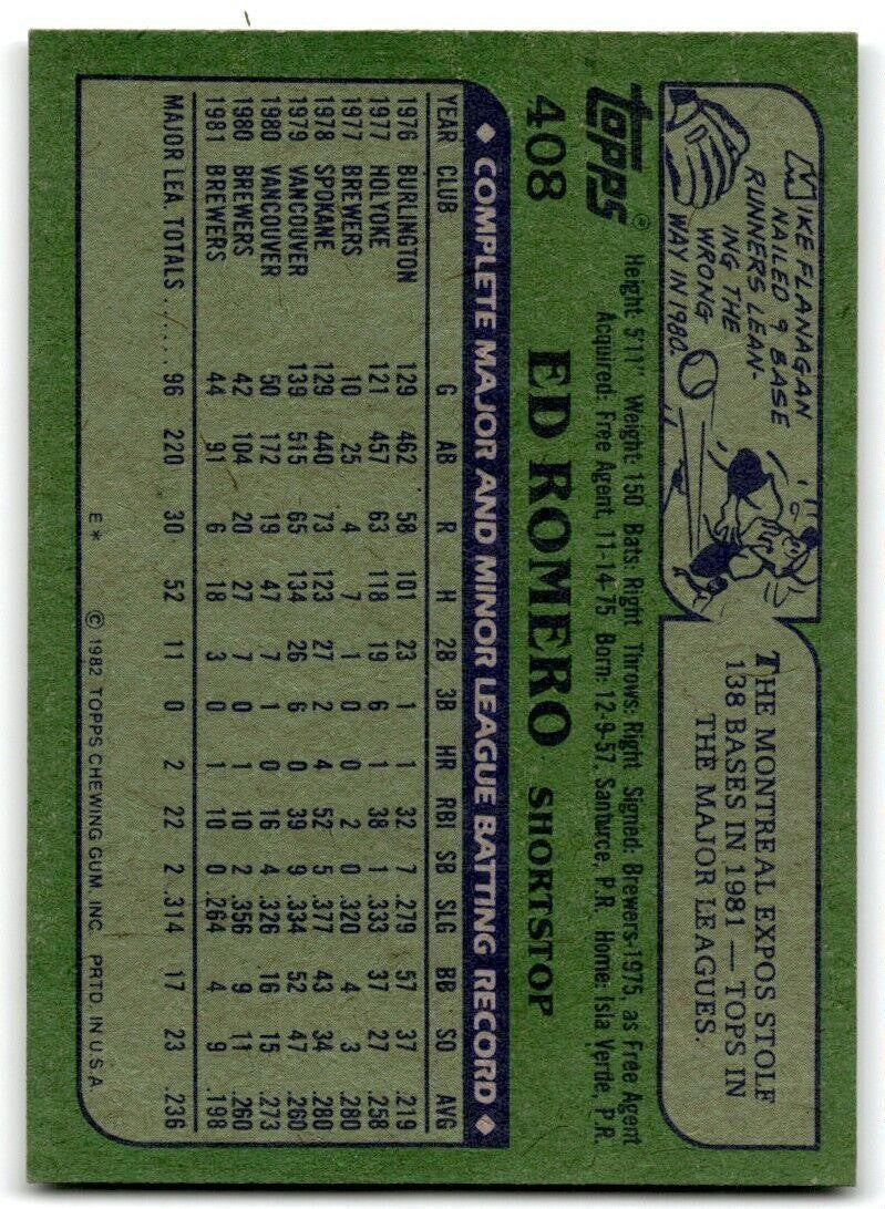 1982 Topps Ed Romero . Milwaukee Brewers #408