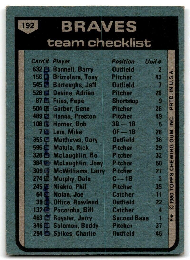 1980 Topps Atlanta Braves - Bobby Cox . Atlanta Braves #192