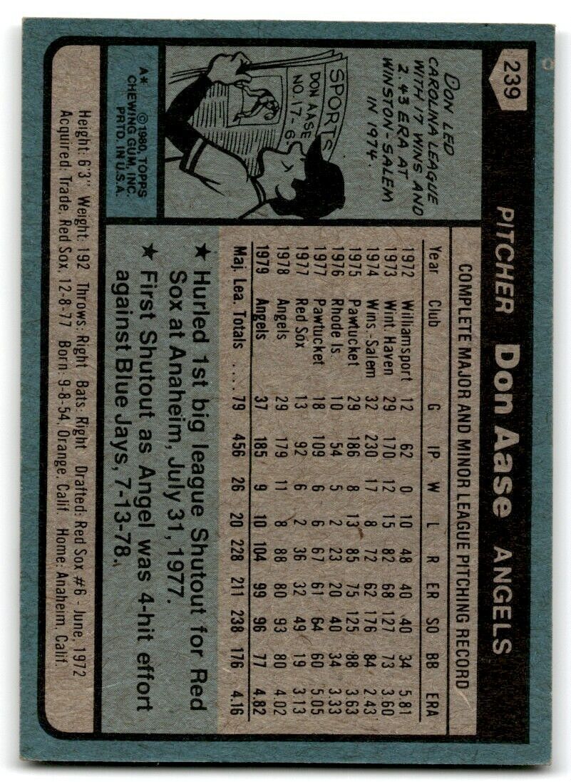 1980 Topps Don Aase . California Angels #239