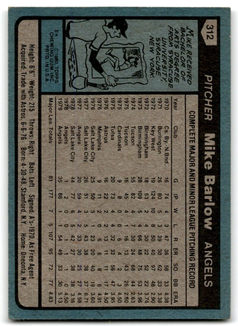 1980 Topps Mike Barlow . California Angels #312