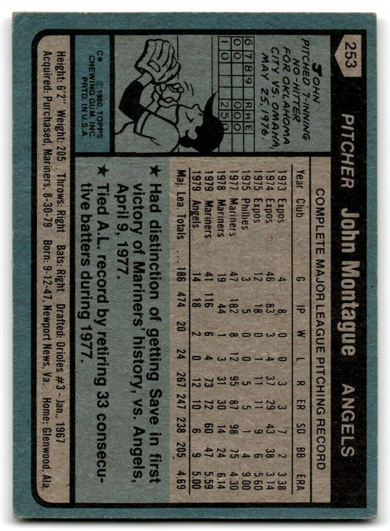 1980 Topps John Montague . California Angels #253