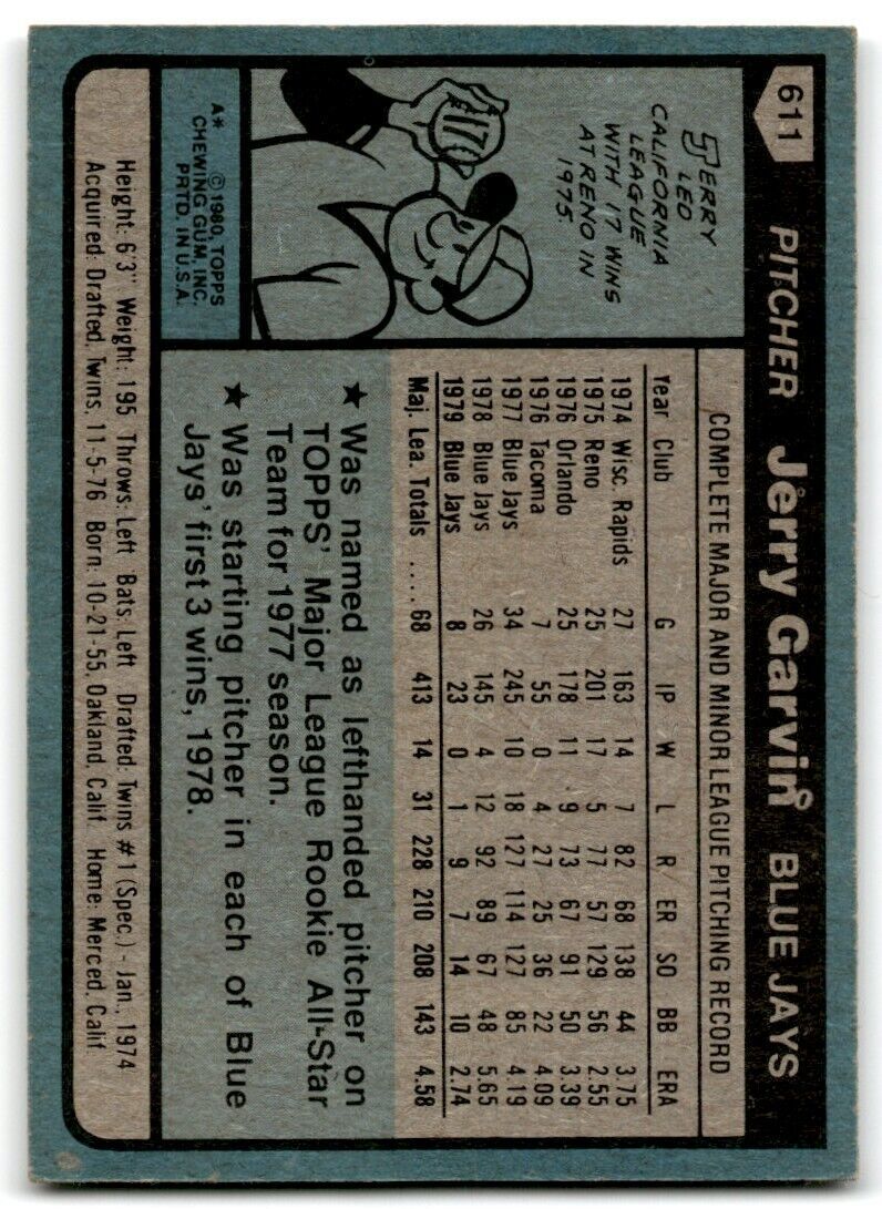1980 Topps Jerry Garvin . Toronto Blue Jays #611