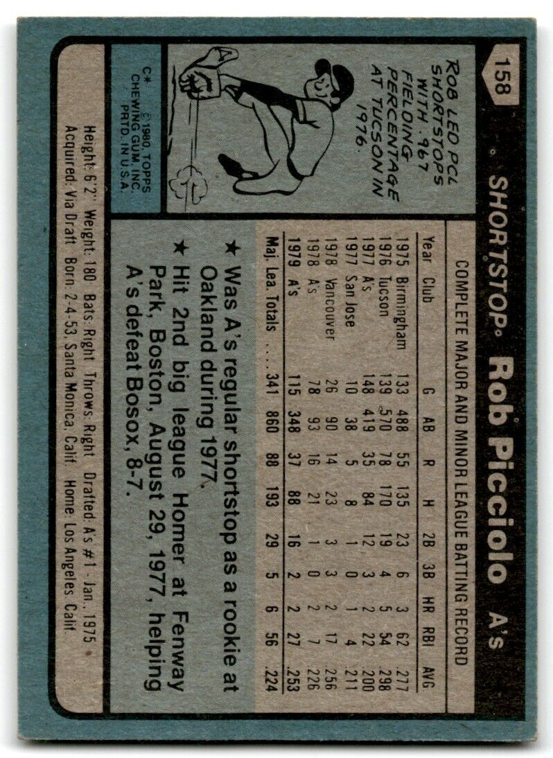 1980 Topps Rob Picciolo . Oakland Athletics #158