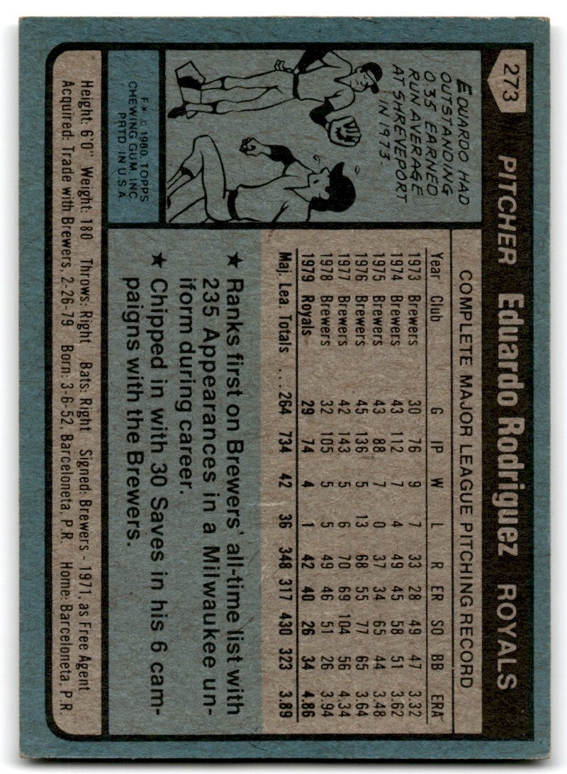1980 Topps Eduardo Rodriguez . Kansas City Royals #273
