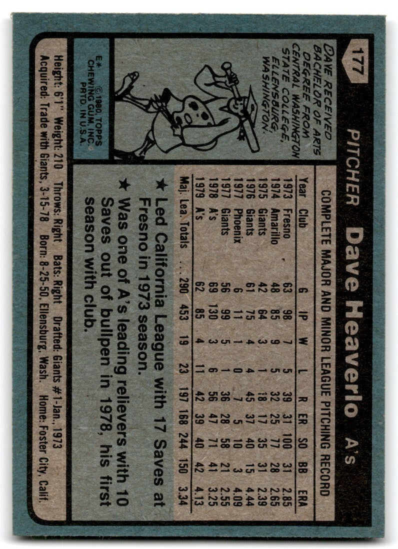 1980 Topps Dave Heaverlo . Oakland Athletics #177
