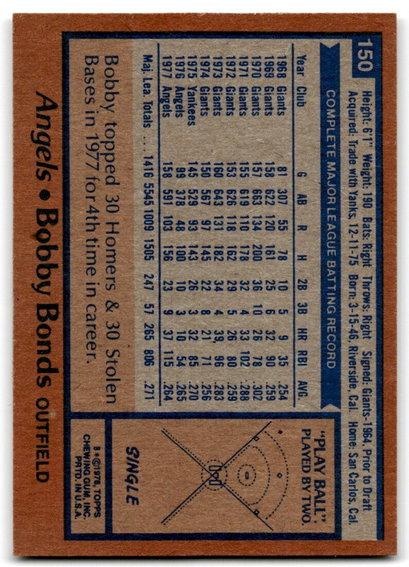 1978 Topps Bobby Bonds . California Angels #150