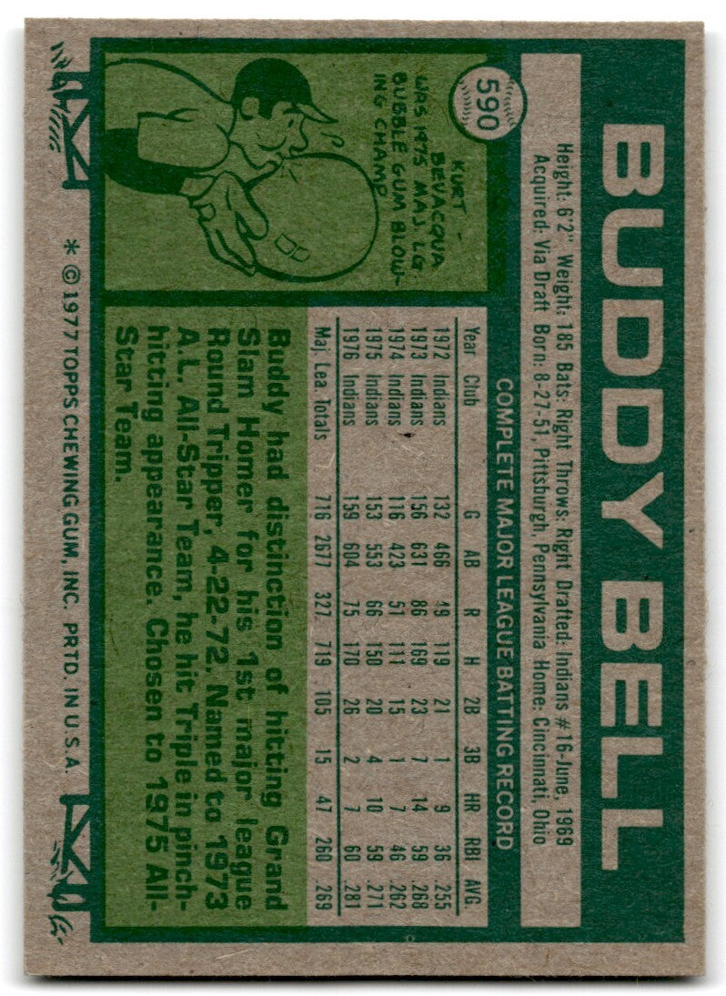 1977 Topps Buddy Bell . Cleveland Indians #590
