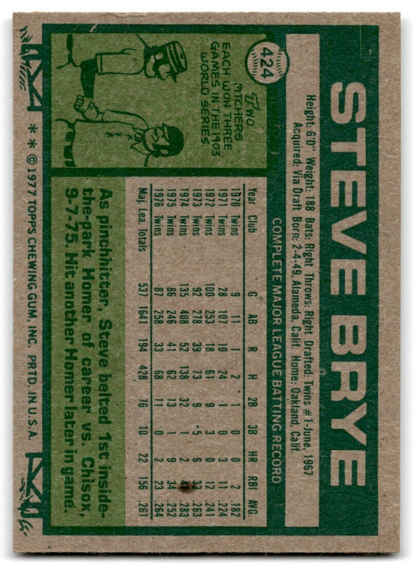 1977 Topps Steve Brye . Minnesota Twins #424