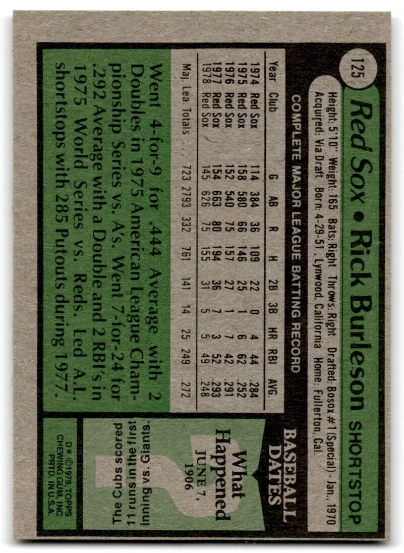 1979 Topps Rick Burleson . Boston Red Sox #125