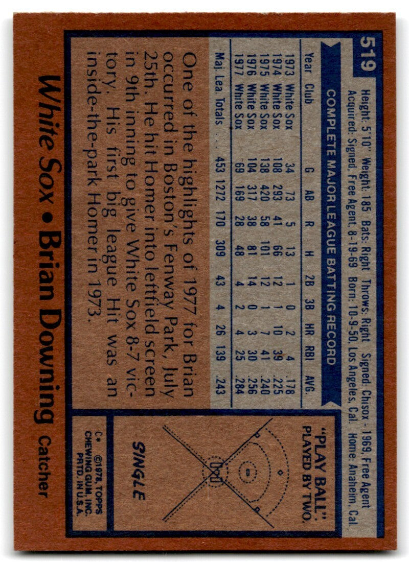 1978 Topps Brian Downing . Chicago White Sox #519