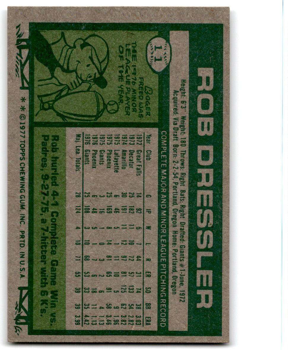 1977 Topps Rob Dressler . San Francisco Giants #11