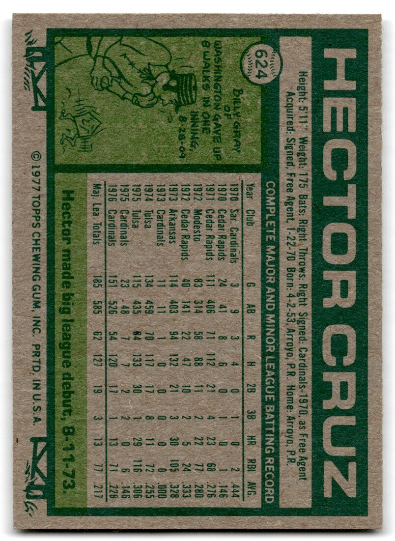 1977 Topps Hector Cruz . St. Louis Cardinals #624