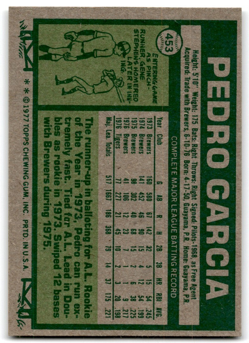 1977 Topps Pedro Garcia . Detroit Tigers #453