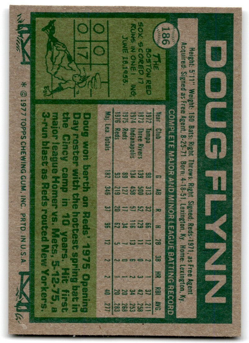 1977 Topps Doug Flynn . Cincinnati Reds #186