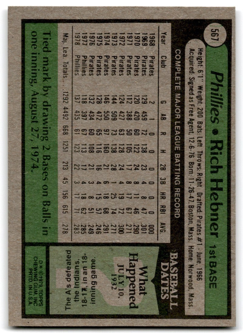 1979 Topps Richie Hebner . Philadelphia Phillies #567