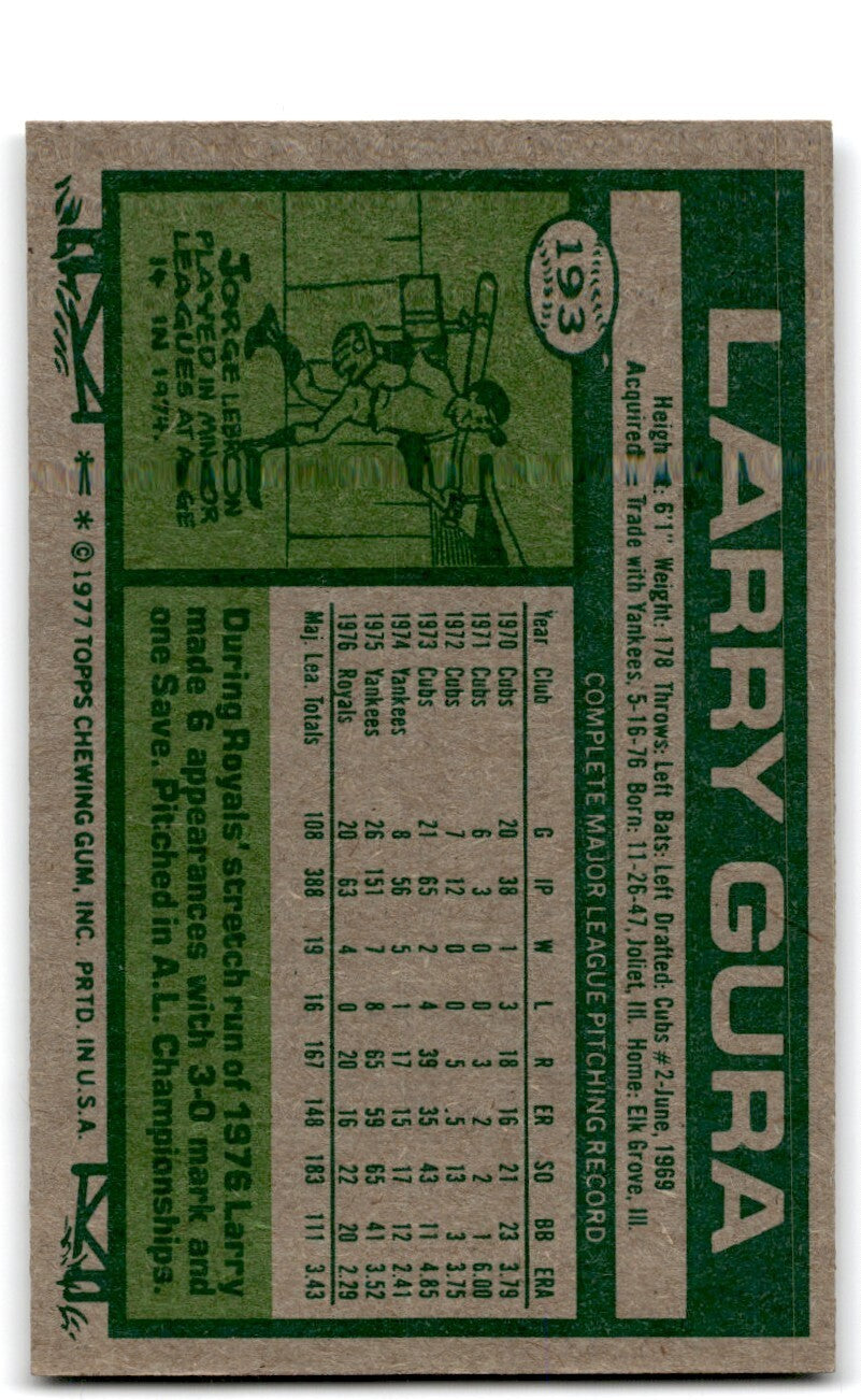 1977 Topps Larry Gura . Kansas City Royals #193