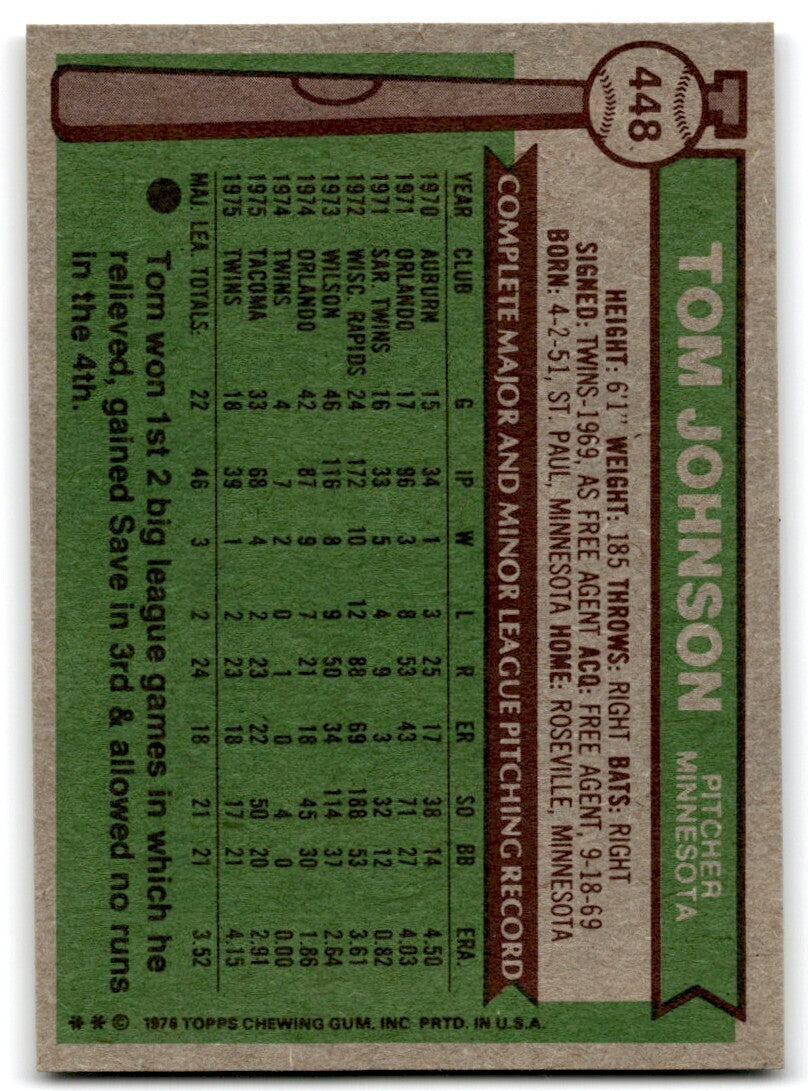 1976 Topps Tom Johnson . Minnesota Twins #448