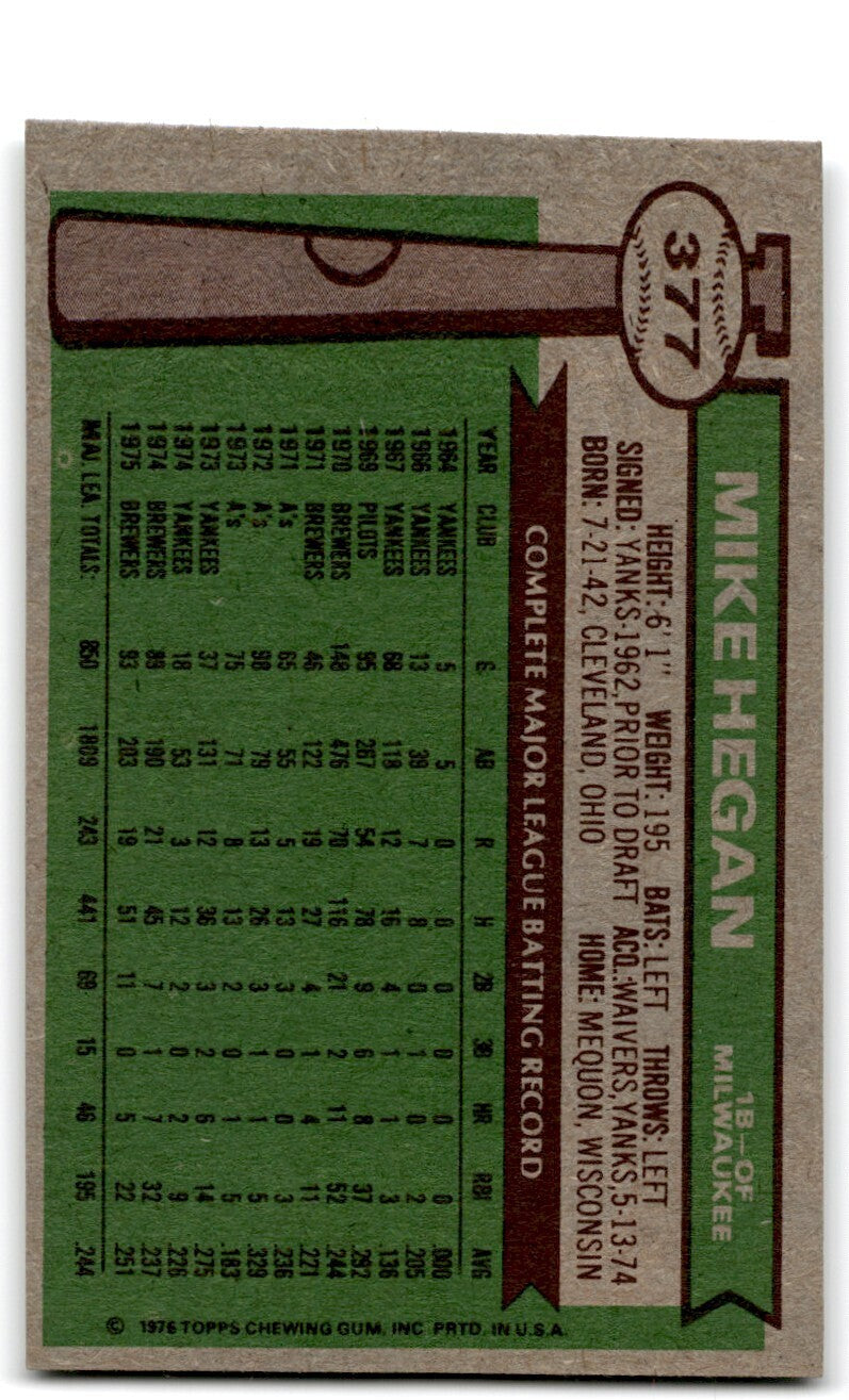 1976 Topps Mike Hegan . Milwaukee Brewers #377