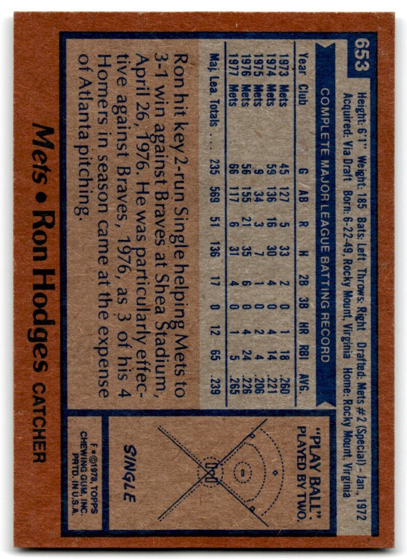 1978 Topps Ron Hodges . New York Mets #653