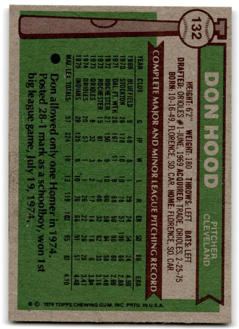 1976 Topps Don Hood . Cleveland Indians #132