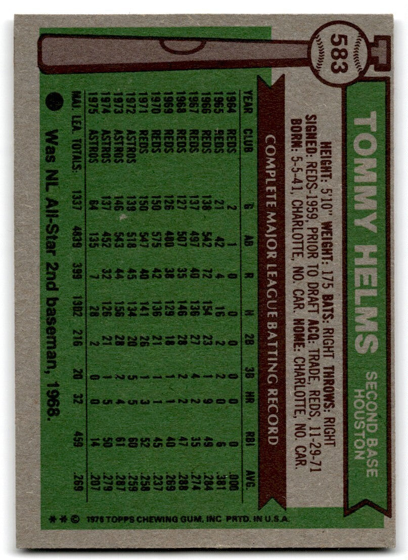 1976 Topps Tommy Helms . Houston Astros #583