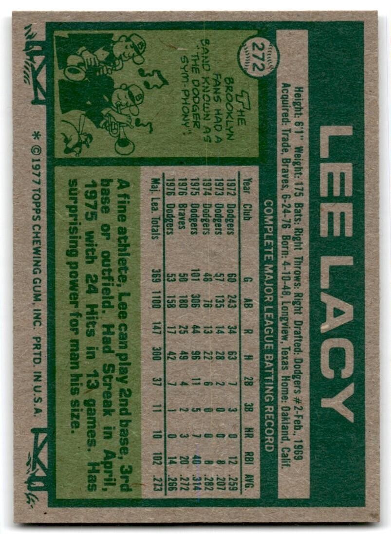 1977 Topps Lee Lacy . Los Angeles Dodgers #272