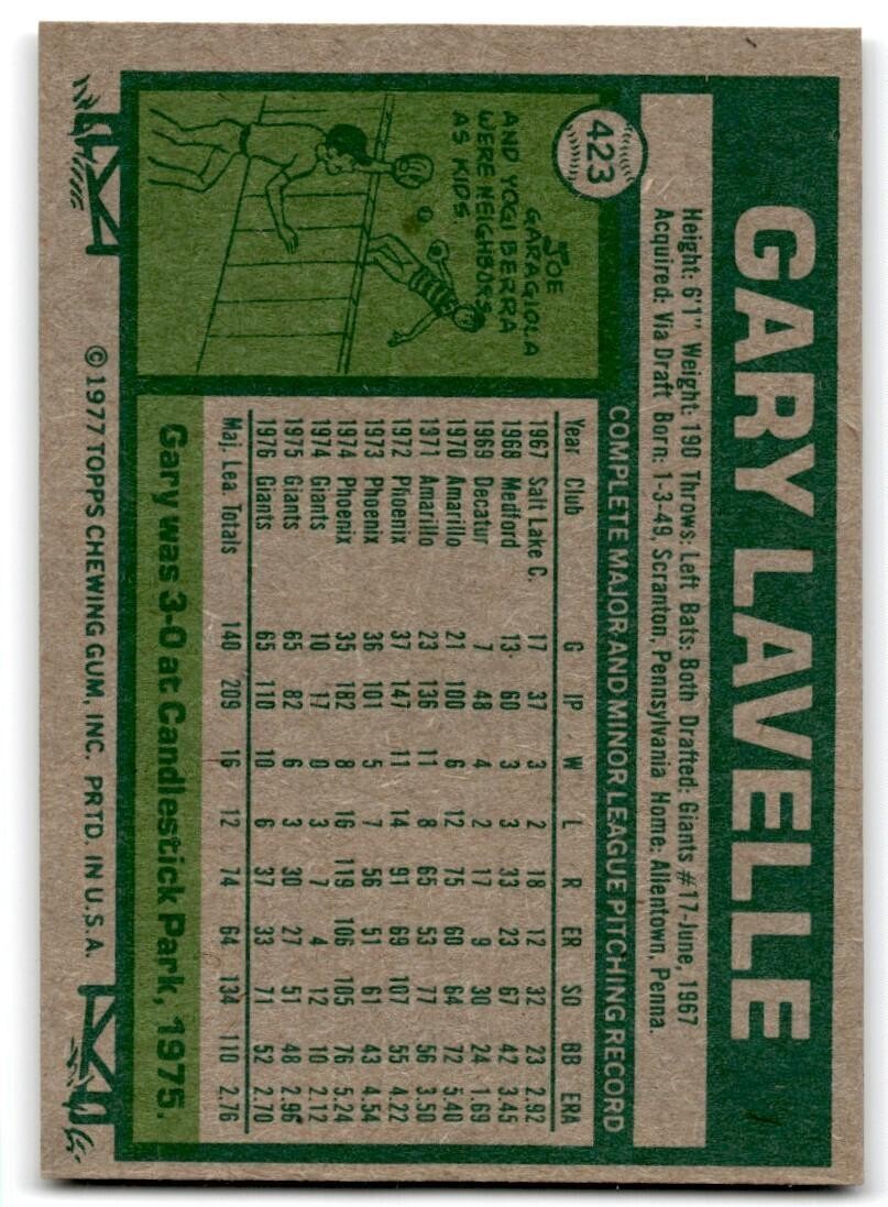 1977 Topps Gary Lavelle . San Francisco Giants #423
