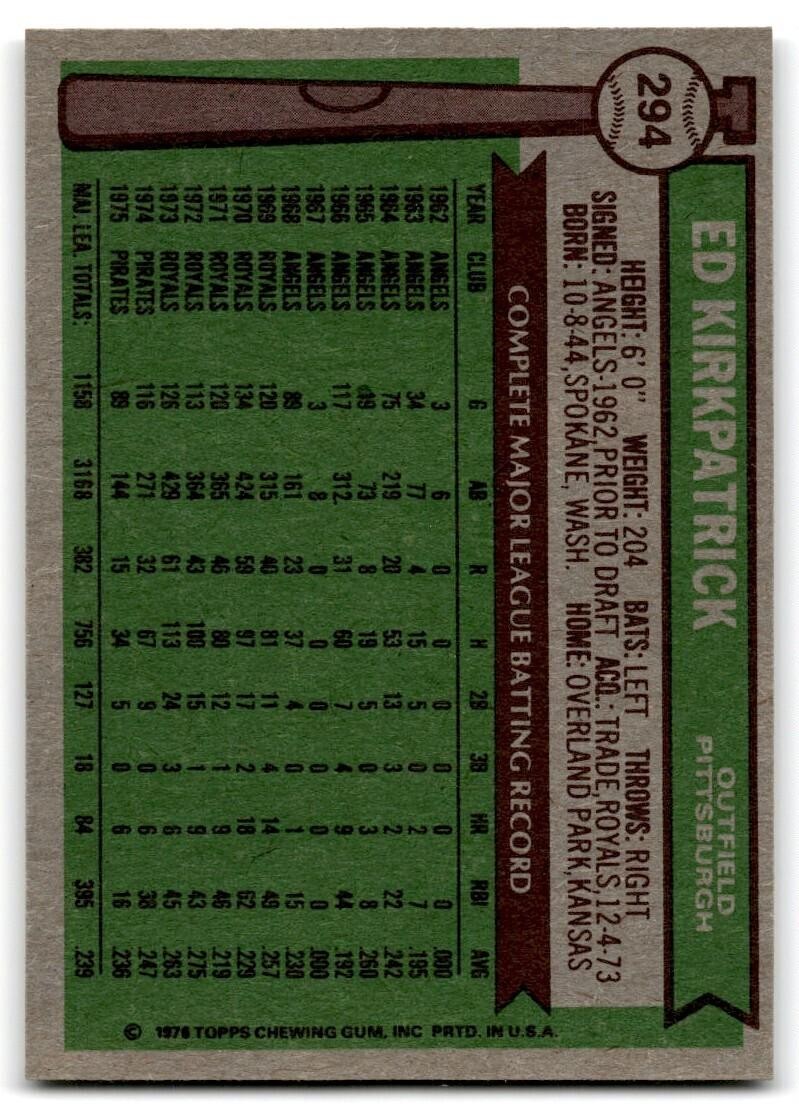 1976 Topps Ed Kirkpatrick . Pittsburgh Pirates #294