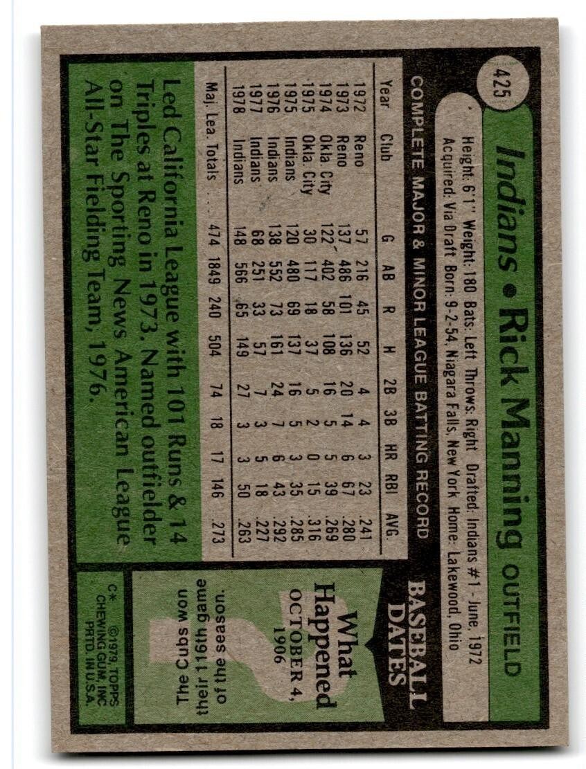 1979 Topps Rick Manning . Cleveland Indians #425
