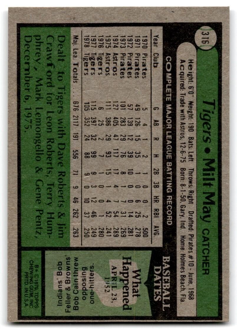 1979 Topps Milt May . Detroit Tigers #316