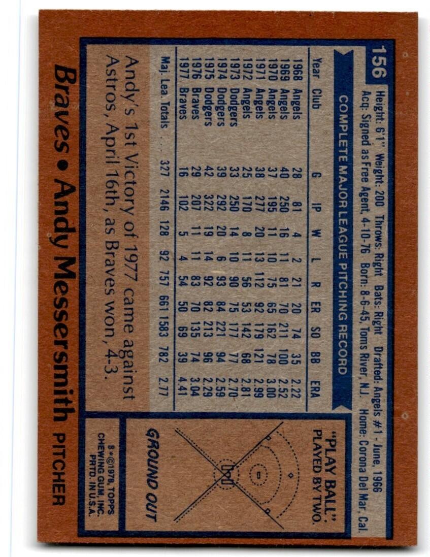 1978 Topps Andy Messersmith . Atlanta Braves #156