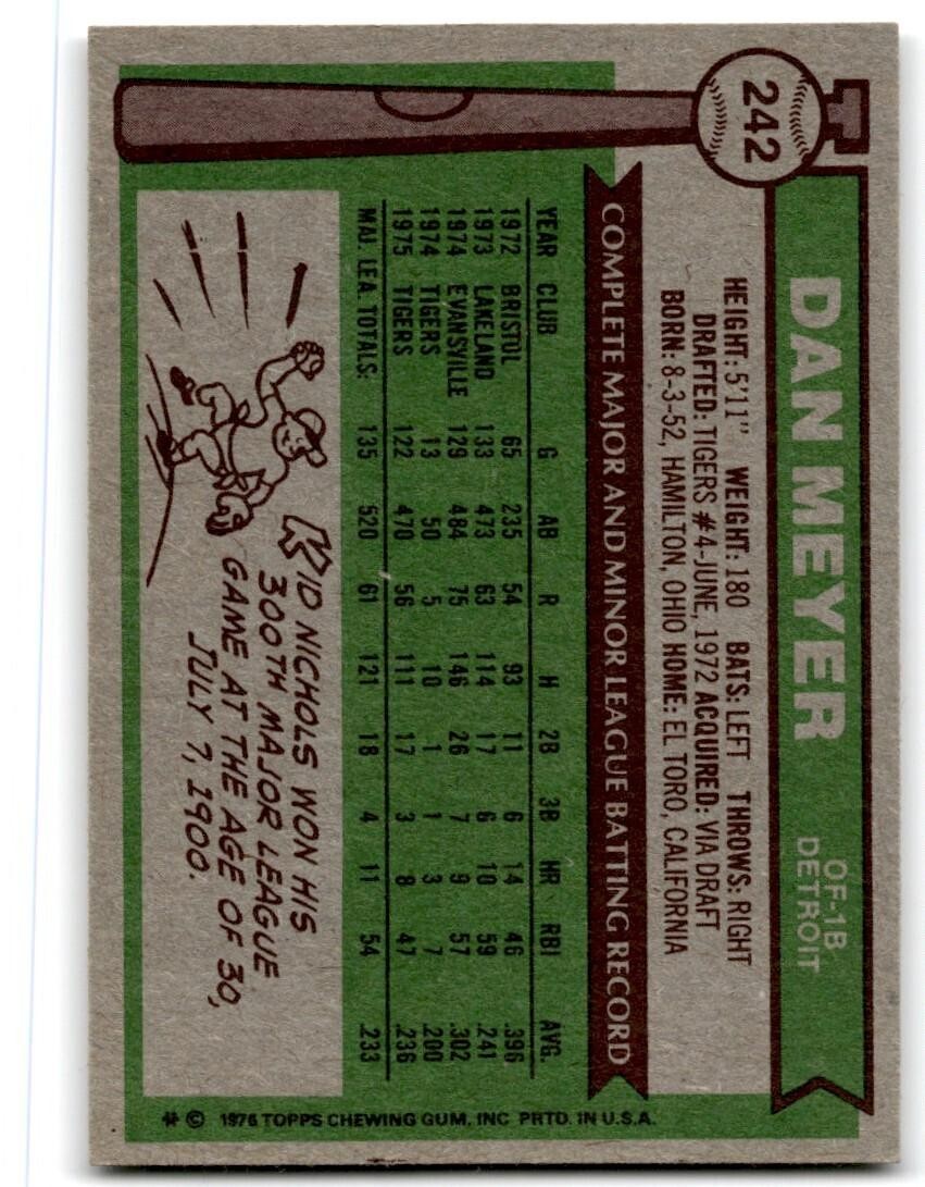 1976 Topps Dan Meyer . Detroit Tigers #242