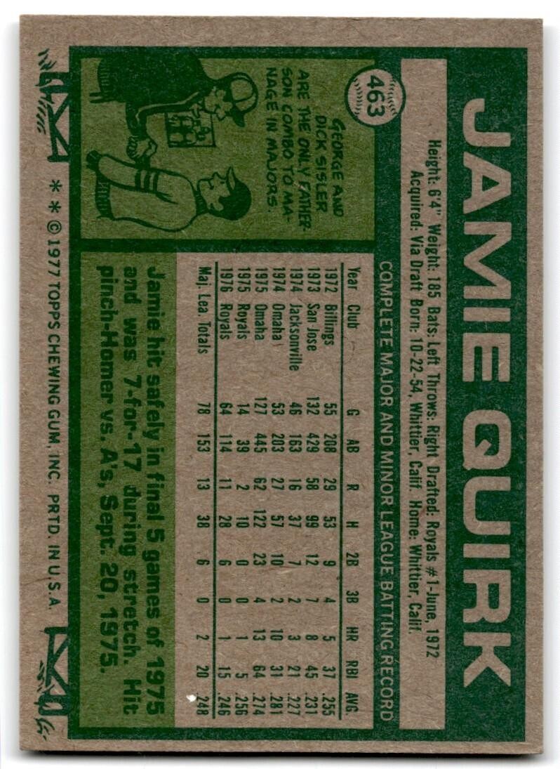 1977 Topps Jamie Quirk . Kansas City Royals #463