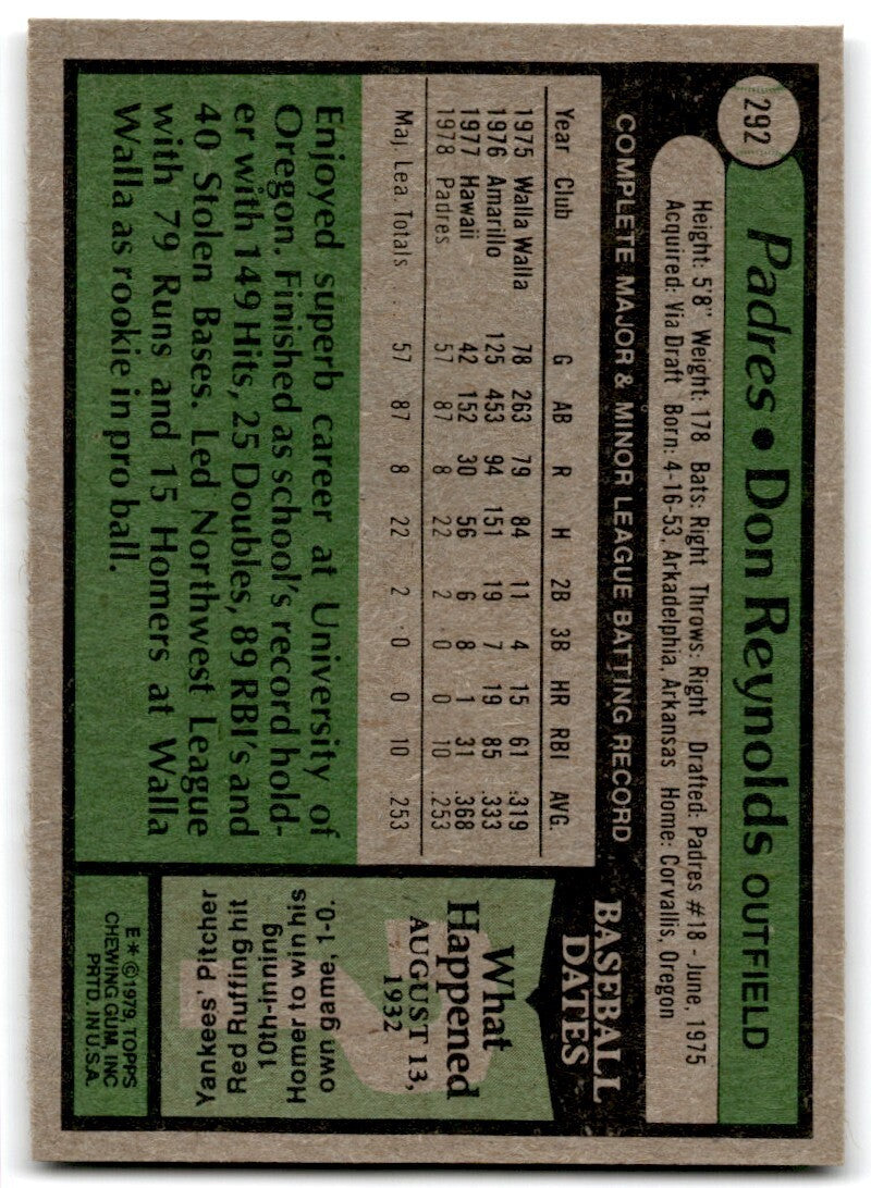 1979 Topps Don Reynolds Rookie . San Diego Padres #292
