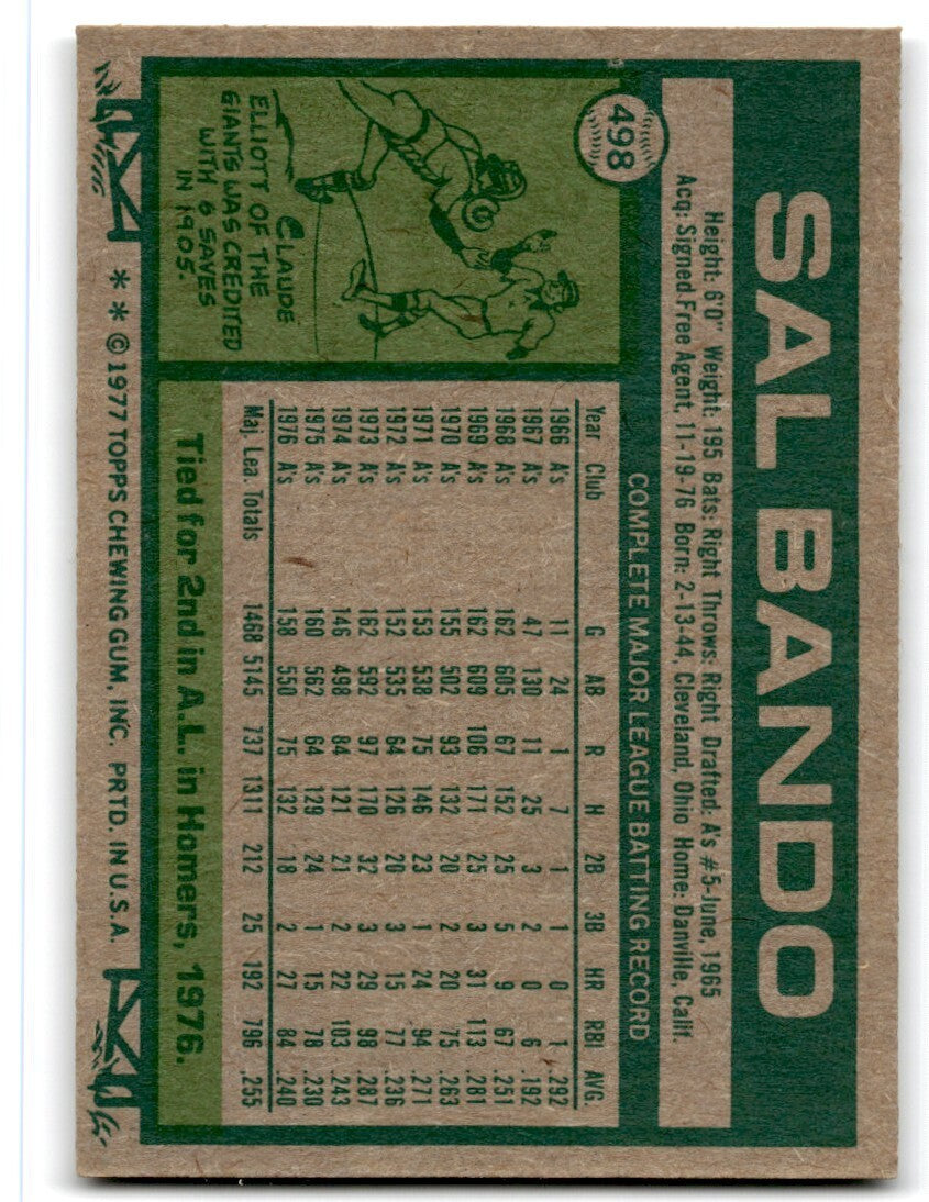 1977 Topps Sal Bando . Milwaukee Brewers #498