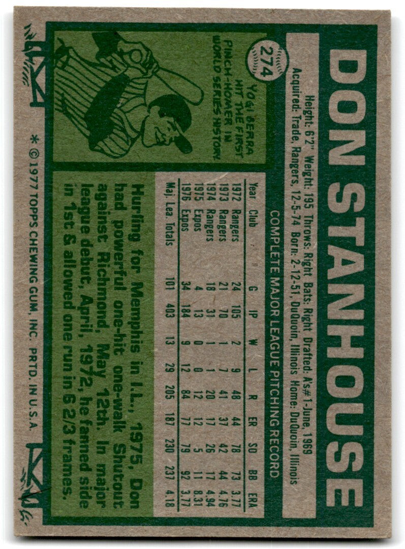 1977 Topps Don Stanhouse . Montreal Expos #274