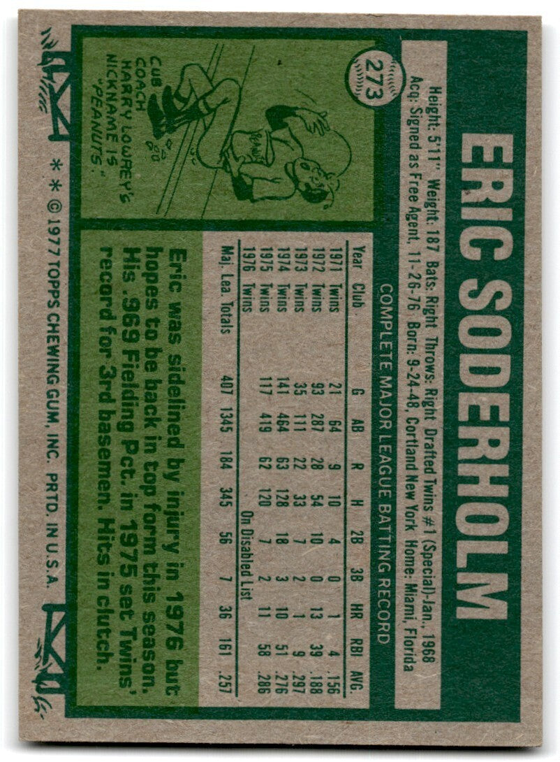 1977 Topps Eric Soderholm . Chicago White Sox #273