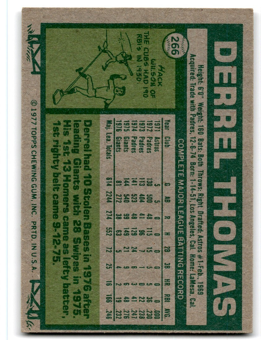 1977 Topps Derrel Thomas . San Francisco Giants #266