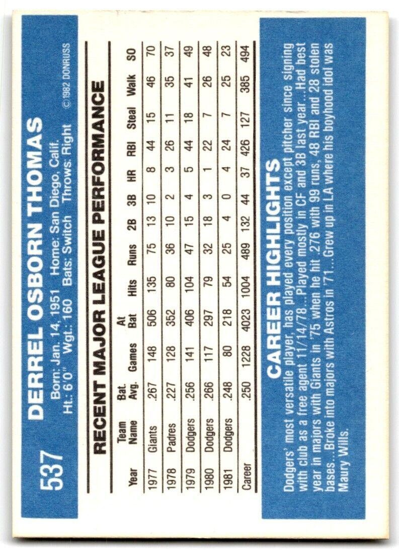 1982 Donruss Derrel Thomas . Los Angeles Dodgers #537