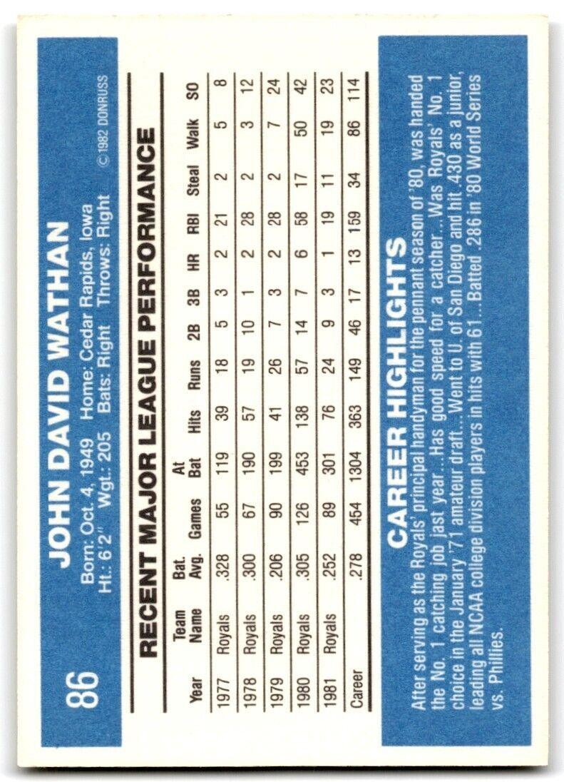 1982 Donruss John Wathan . Kansas City Royals #86
