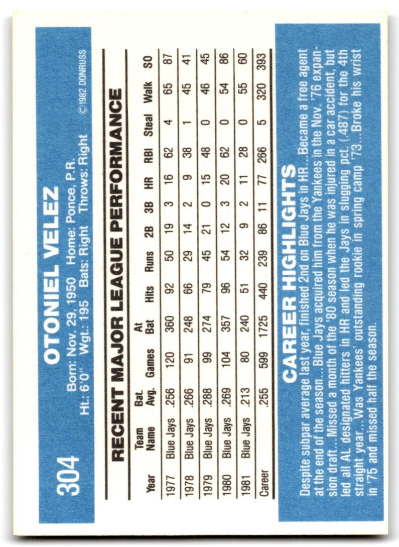 1982 Donruss Otto Velez . Toronto Blue Jays #304