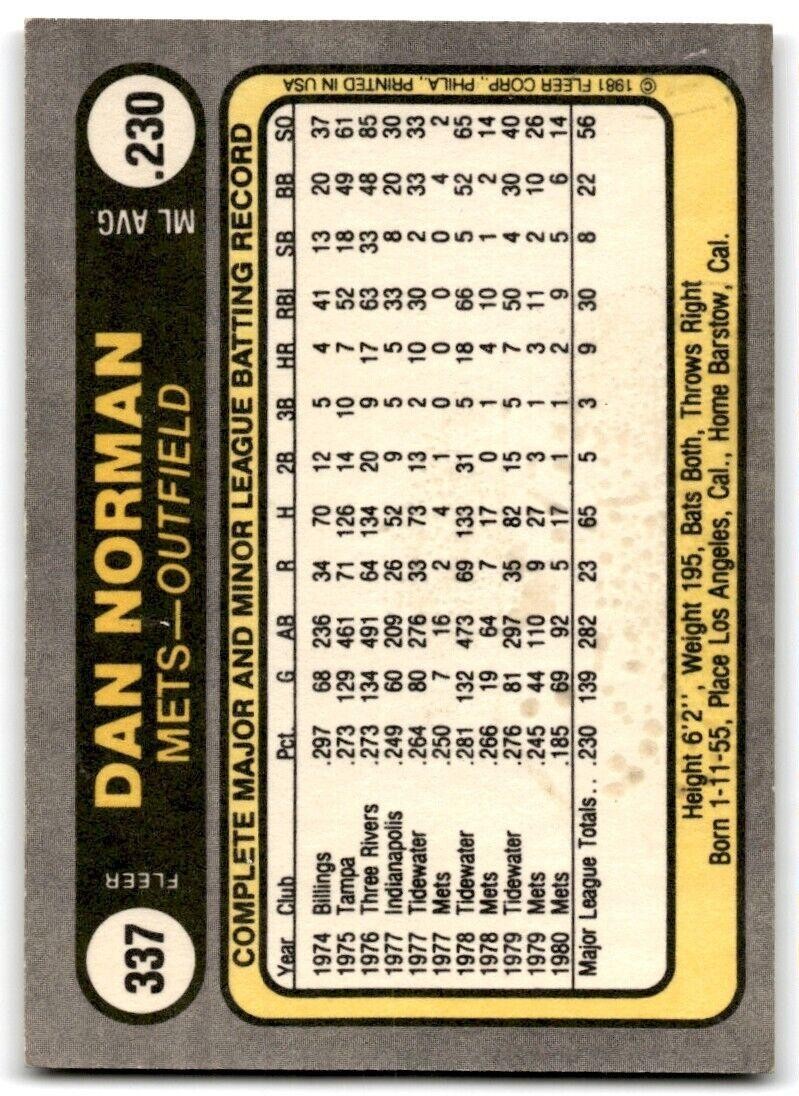 1981 Fleer Dan Norman . New York Mets #337