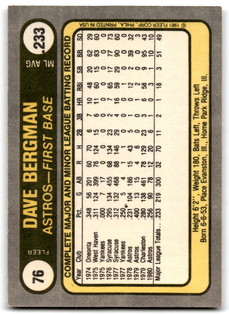 1981 Fleer Dave Bergman . Houston Astros #76