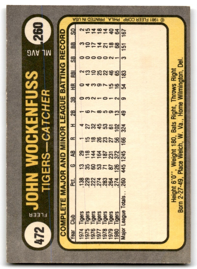 1981 Fleer John Wockenfuss . Detroit Tigers #472