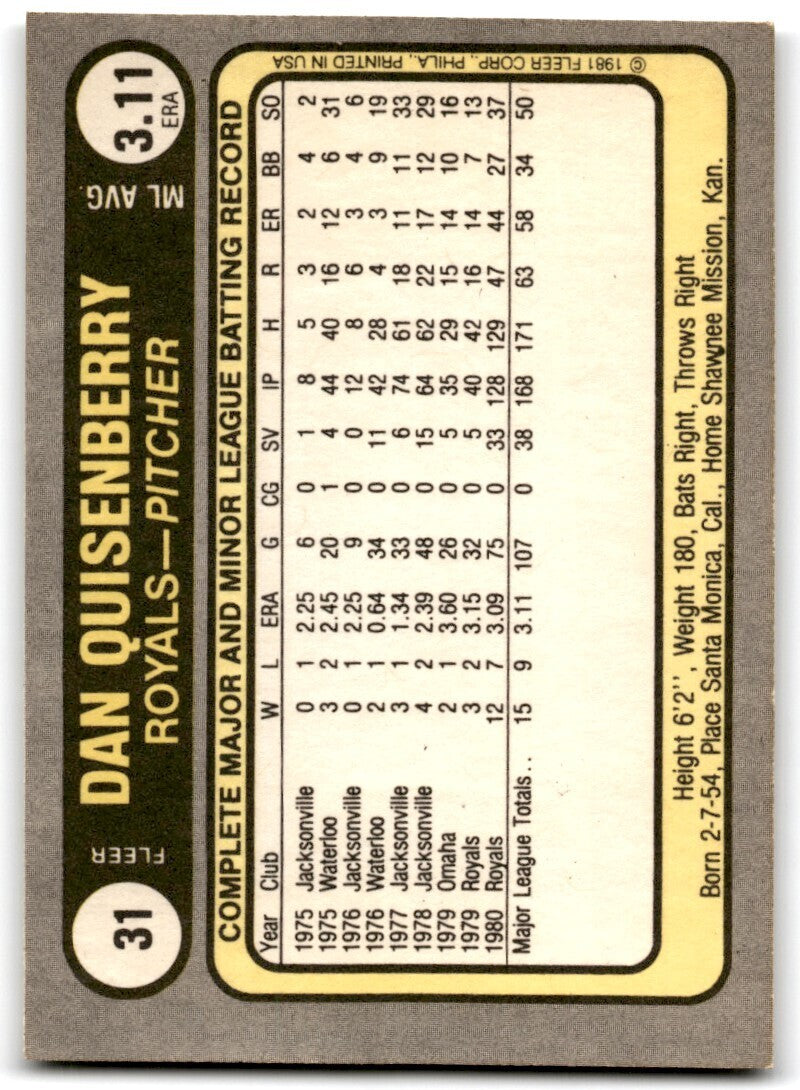 1981 Fleer Dan Quisenberry . Kansas City Royals #31