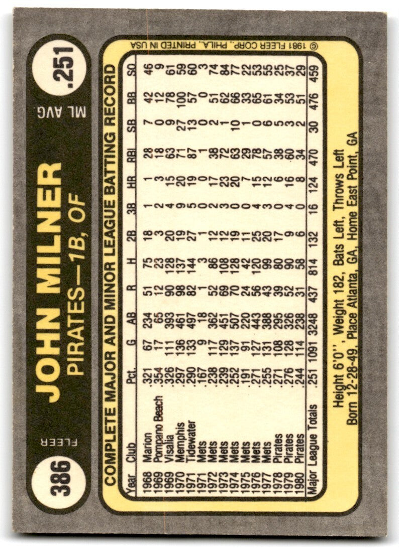 1981 Fleer John Milner . Pittsburgh Pirates #386